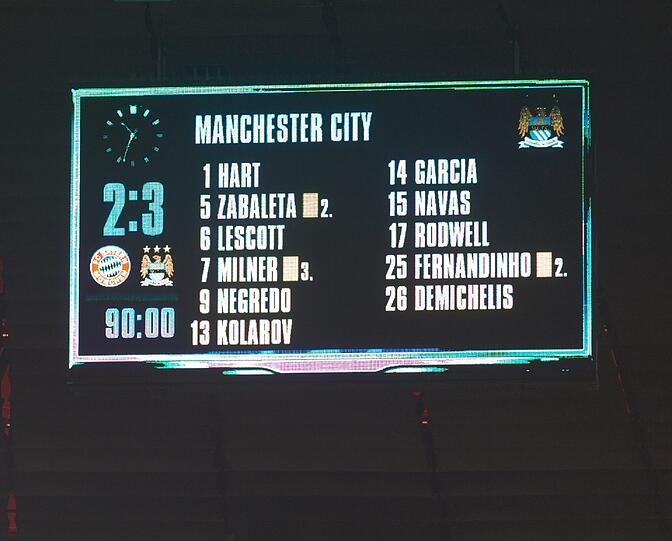 Mitte Dezember 2013  verloren die Bayern mit 2:3  in der Gruppenphase der Champions Legue - die K.O.-Runde war aber zu keiner Zeit in Gefahr.