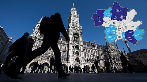 Wo die AfD in München viele Wähler mobilisiert hat, zeigt diese Grafik. Dunkelblau sind die Stadtbezirke, in denen die Rechtspopulisten mehr als 10 Prozent der Zweitstimmen bekommen haben. Auch über dem München-Schnitt liegen die hellblauen Stadtbezirke (8,5 bis 10 Prozent der Stimmen). In den weißen Innenstadtvierteln hätte es nicht für die Fünf-Prozent-Hürde gereicht.