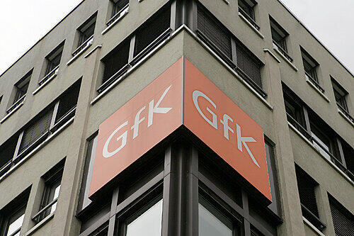 Der Kurs der GfK-Aktie kletterte um 6,1 Prozent auf 24,48 Euro.