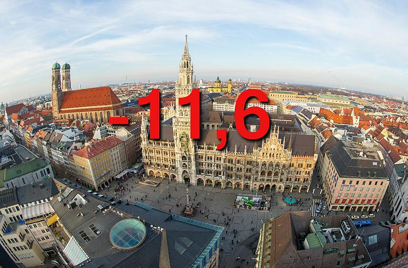 ... Grad Celsius hatte es am kältesten Tag 2014, dem 29. Dezember.
