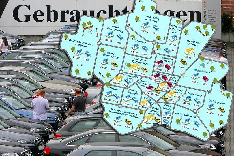 Darf's ein bissl mehr sein? In Schwabing oder im Lehel müssen Münchner nicht nur für eine Eigentumswohnung mehr bezahlen, sondern auch für einen Gebrauchtwagen.