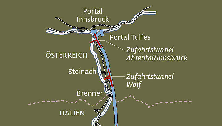 Der Brenner Basistunnel wird Innsbruck mit Franzensfeste verbinden. (Für die Großansicht in die Grafik klicken) Der Brenner Basistunnel wird Innsbruck mit Franzensfeste verbinden. (Für die Großansicht in die Grafik klicken)
