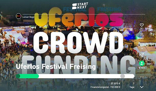 F&uuml;r das Uferlos-Festival ist eine Spendenaktion gestartet worden. Das ist der Stand von Mittwochmittag.