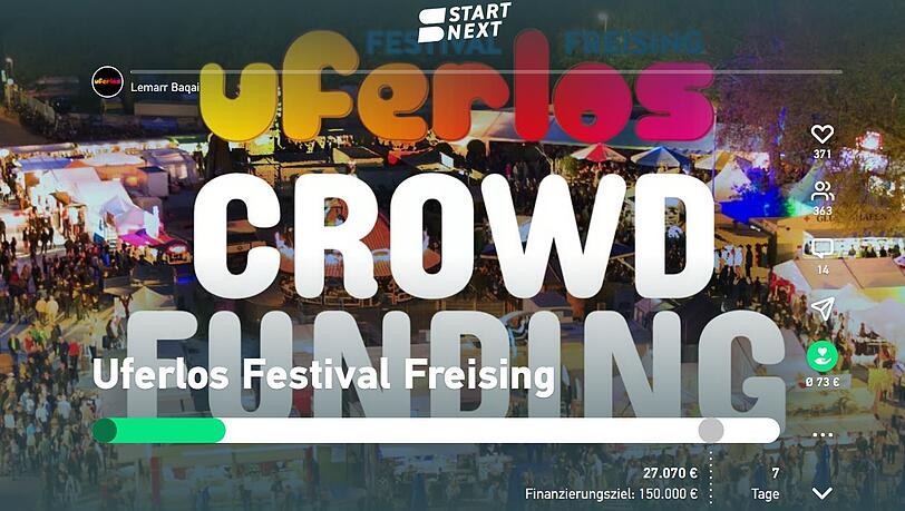 F&uuml;r das Uferlos-Festival ist eine Spendenaktion gestartet worden. Das ist der Stand von Mittwochmittag.