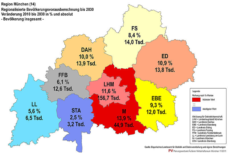 Regionalisierte Bevölkerungsvorausberechnung bis 2030: Veränderung 2010 bis 2030 in % und absolut.