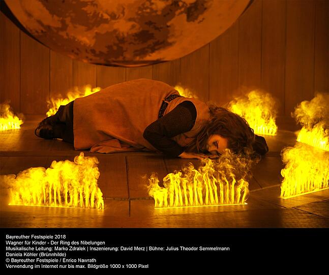 Szenen aus dem "Ring" für Kinder der Bayreuther Festspiele.