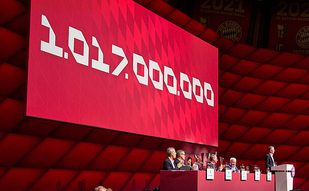 Der FC Bayern knackt erstmals in der Vereinsgeschichte die Milliarden-Marke beim Umsatz. Der FC Bayern knackt erstmals in der Vereinsgeschichte die Milliarden-Marke beim Umsatz.