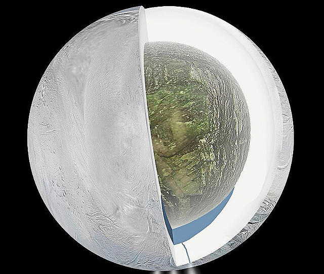 Cassinis Untersuchungen der Anziehungskräfte lassen vermuten, dass der Saturn-Mond Enceladus innen so aussieht.