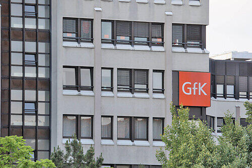 Der Nürnberger GfK-Sitz am Nord-Ost-Ring.