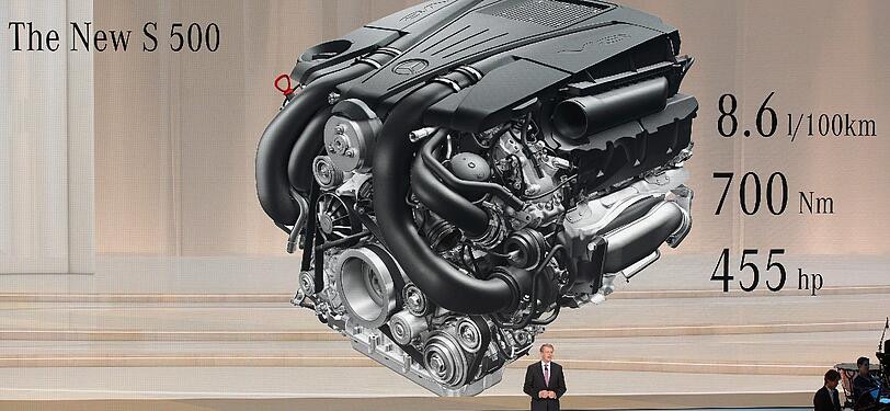 Hier werden die Motoren vorgestellt.
