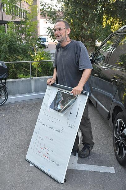 Andreas Zahn. Andreas Zahn.