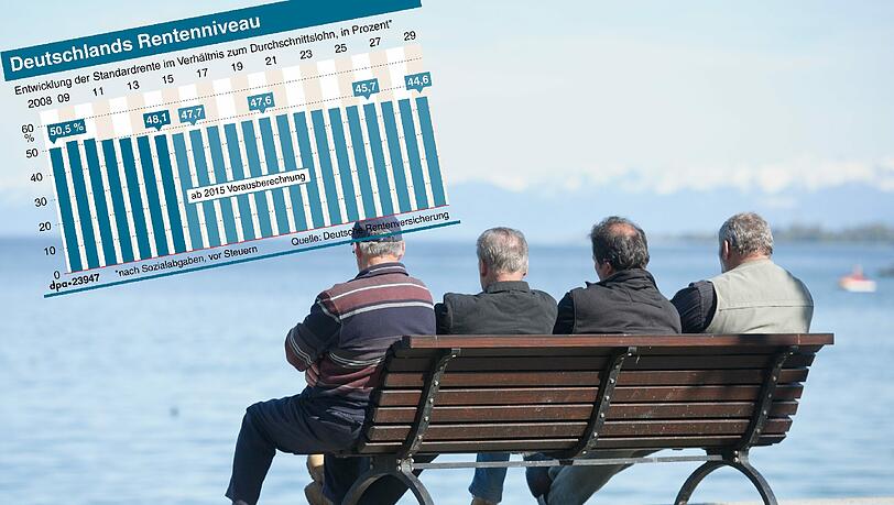 Trübe Aussichten für alle Rentner: Einen Lebensabend in Saus und Braus werden sich in Zukunft nur wenige zusammensparen können. Trübe Aussichten für alle Rentner: Einen Lebensabend in Saus und Braus werden sich in Zukunft nur wenige zusammensparen können.