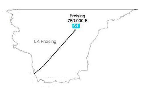 Landkreis Freising