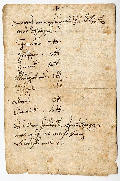 Das alte Lebkuchenrezept.