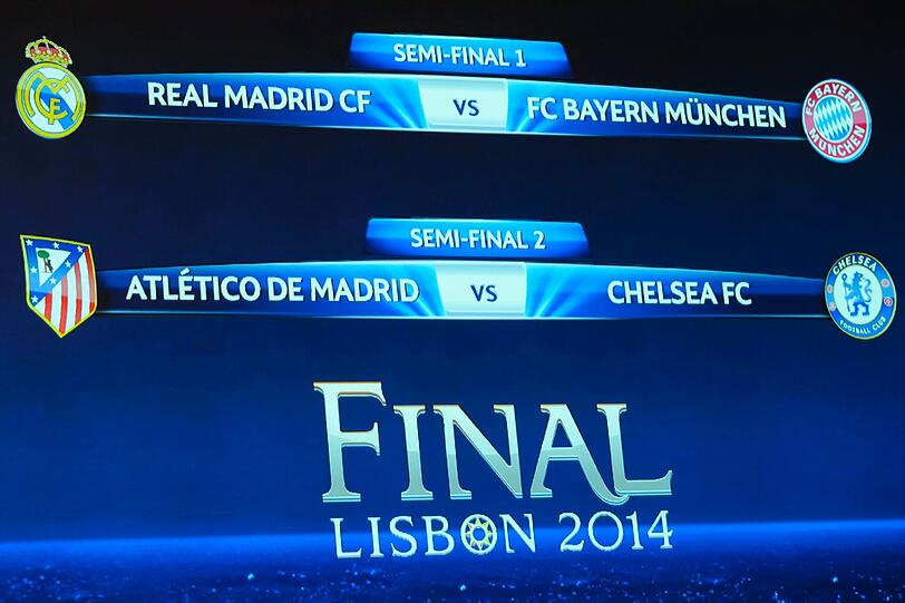Die Spieltermine werden auf einer elektronischen Tafel nach der Auslosung der Halbfinale der UEFA Champions League 2013/14 in der UEFA-Zentrale in Nyon, Schweiz, gezeigt.