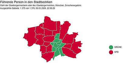 Die Grafik zeigt, wer in den Stadtbezirken jeweils gewonnen hat.