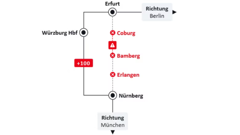 Die Auswirkungen der Streckensperrung und des reduzierten DB-Angebots in der Übersicht.