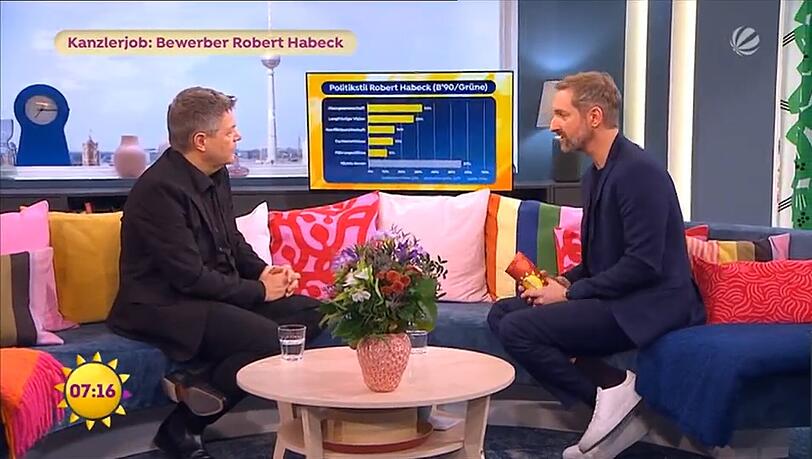 Robert Habeck stellte sich im "Sat.1-Frühstücksfernsehen" den Fragen von Daniel Boschmann. Robert Habeck stellte sich im "Sat.1-Frühstücksfernsehen" den Fragen von Daniel Boschmann.