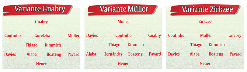 Bild mit Unterschrift
