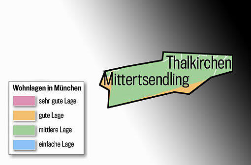 Mittersendling