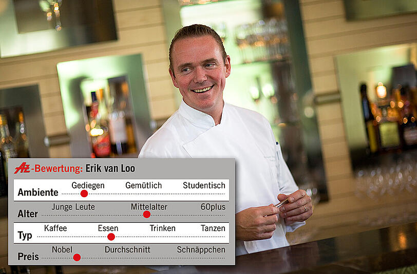 Erik van Loo kocht in München.