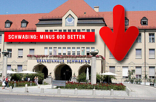 Krankenhaus Schwabing. Ist: 880 Betten. Soll: 200 bis 300 Betten.
