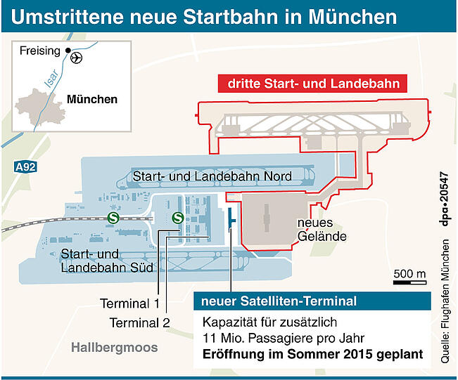Die dritte Startbahn soll im Norden des Flughafengeländes entstehen.