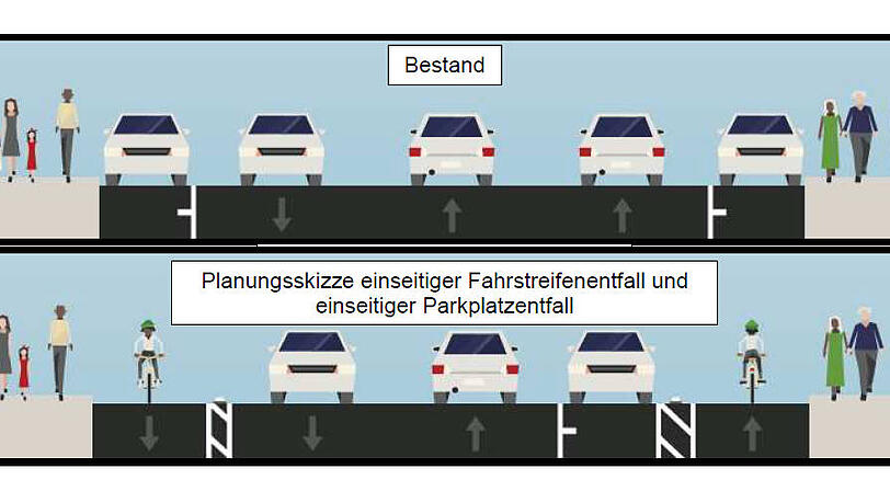 Schwanthalerstraße: Noch gibt es hier drei Fahrspuren, beidseitig Parkplätze und keinen Radlweg. Nach dem Umbau für zwei Radstreifen bleiben zwei Autospuren und nur ein Parkstreifen. Schwanthalerstraße: Noch gibt es hier drei Fahrspuren, beidseitig Parkplätze und keinen Radlweg. Nach dem Umbau für zwei Radstreifen bleiben zwei Autospuren und nur ein Parkstreifen.