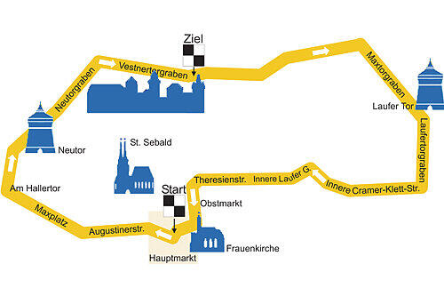 Die neue Altstadtrunde ist nur 3,5 Kilometer lang. Start ist am Hauptmarkt, das Ziel befindet sich am Vestnertorgraben.