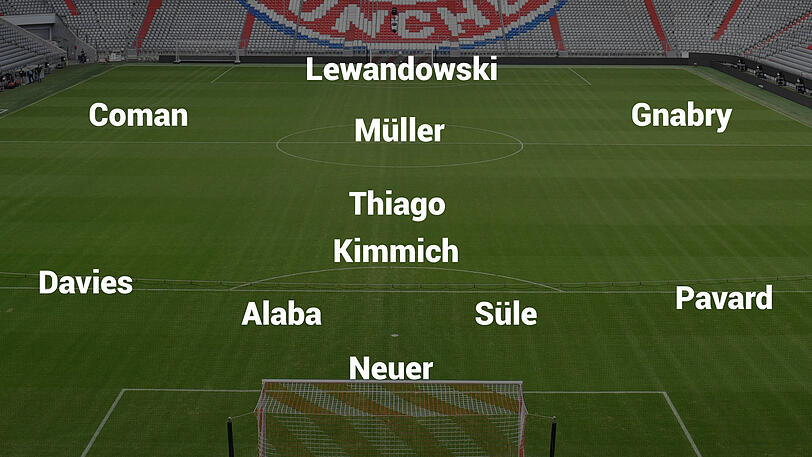 So könnte der FC Bayern die aktuelle Saison zu Ende spielen.