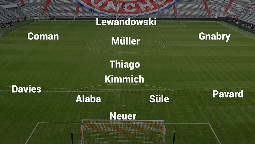 So könnte der FC Bayern die aktuelle Saison zu Ende spielen.
