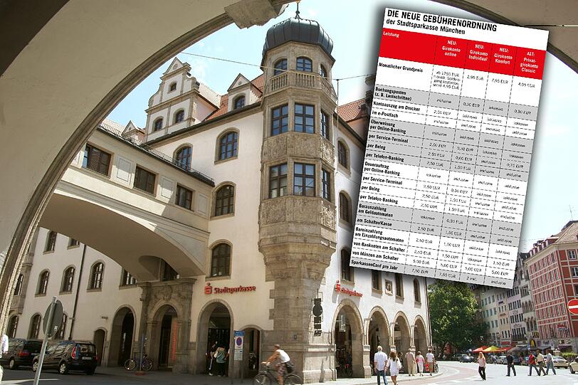 Die neue Gebührenordnung der Stadtsparkasse passt dem Oberbürgermeister nicht.