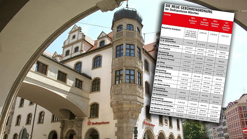 Die neue Gebührenordnung der Stadtsparkasse passt dem Oberbürgermeister nicht.