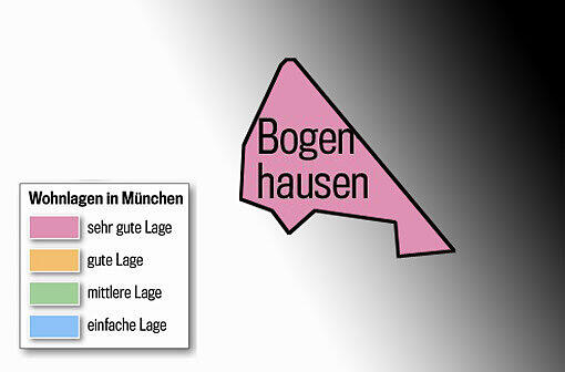 Bogenhausen