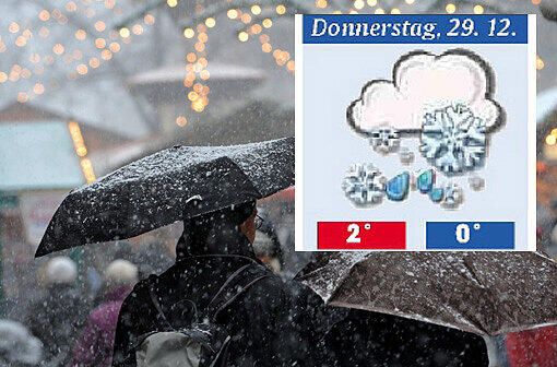 So wird das Weihnachts-Wetter