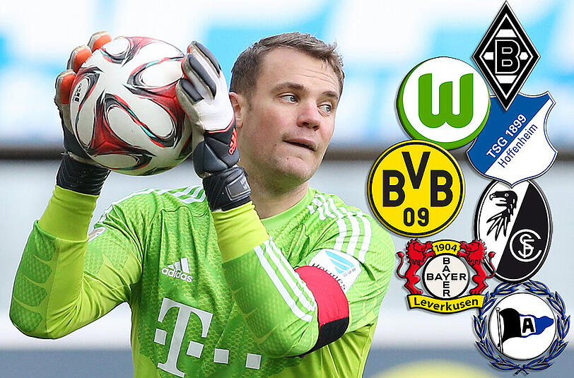 BVB, Wolfsburg oder Bielefeld? Für Manuel Neuer spielt der Gegner im Viertelfinale des DFB-Pokal keine Rolle.