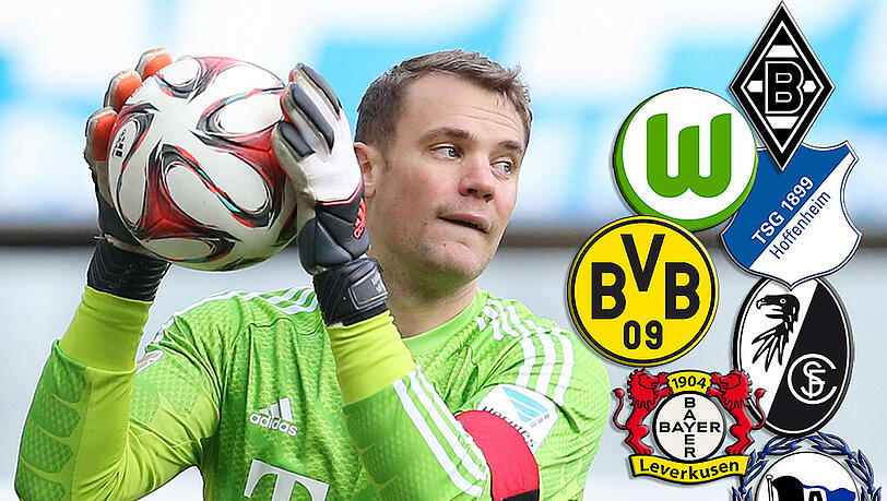BVB, Wolfsburg oder Bielefeld? Für Manuel Neuer spielt der Gegner im Viertelfinale des DFB-Pokal keine Rolle. BVB, Wolfsburg oder Bielefeld? Für Manuel Neuer spielt der Gegner im Viertelfinale des DFB-Pokal keine Rolle.