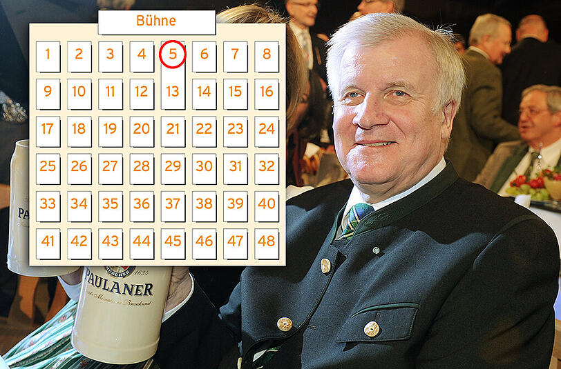 Tisch 5: Ministerpräsident Horst Seehofer (CSU).