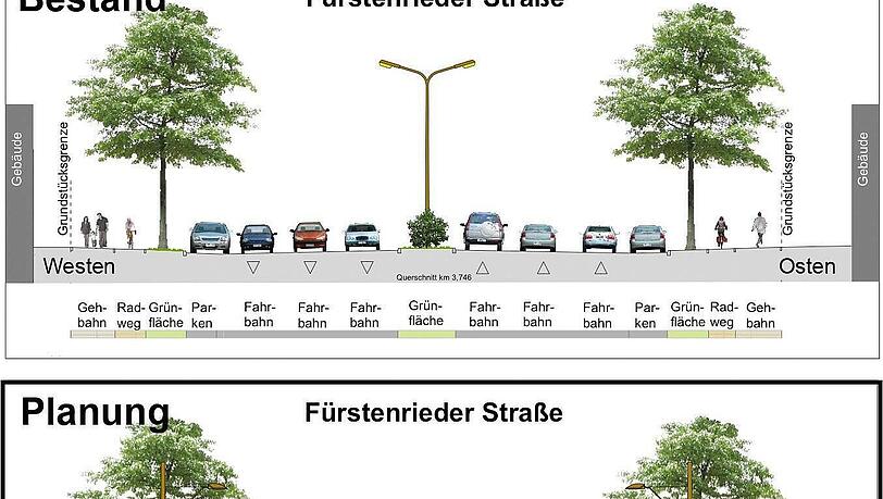 So stellen sich die Trambahnplaner der MVG die Straßenaufteilung in der Fürstenrieder Straße vor. So stellen sich die Trambahnplaner der MVG die Straßenaufteilung in der Fürstenrieder Straße vor.