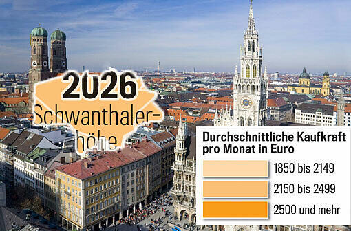 So hoch ist die Kaufkraft in Schwanthaler Höhe.