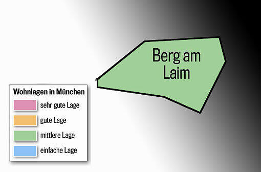 Berg am Laim