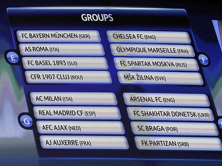 Mit dem FC Bayern in Gruppe E: CFR 1907 Cluj.