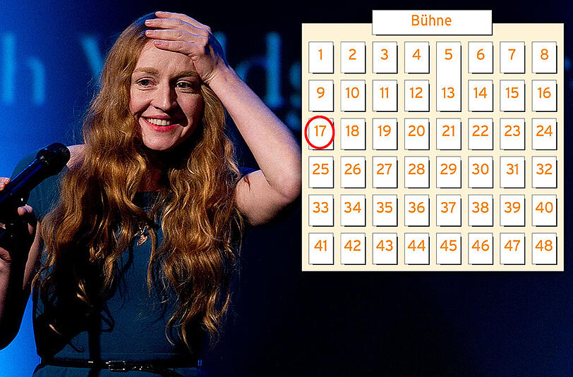 Tisch 17: Schauspielerin Brigitte Hobmeier.