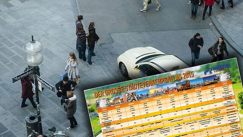 München hat umgerechnet auf die Einwohner die meisten Taxler. Der Städteverkehrsatlas 2015 erklärt's. München hat umgerechnet auf die Einwohner die meisten Taxler. Der Städteverkehrsatlas 2015 erklärt's.