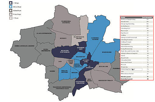 Die Wohnungsgrößen in München. Datenbasis für die Berechnung der durchschnittlichen Quadratmeterangabe waren die per Ende 2013 auf immonet.de inserierten Wohnungen in München