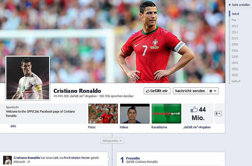 Cristiano Ronaldo steht nicht nur auf dem Platz im Rampenlicht &ndash; auf Facebook stellt er alle in den Schatten. Mit
rund 45 Millionen Fans setzt der Portugiese von Real Madrid Maßstäbe - http://www.facebook.com/Cristiano.