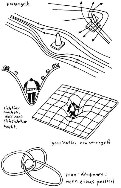 Illustration zum „katalog“ über die Farbe Gelb. Illustration zum „katalog“ über die Farbe Gelb.
