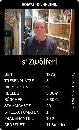 Schon seit 1975 hält das Zwölferl durch.