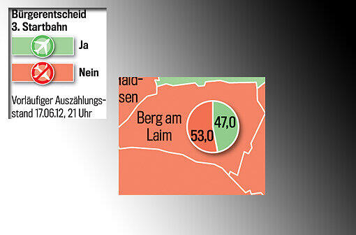 Die Grafikschnipsel zeigen die Ergebnisse in allen Münchner Stadtteilen. Zum Durchklicken