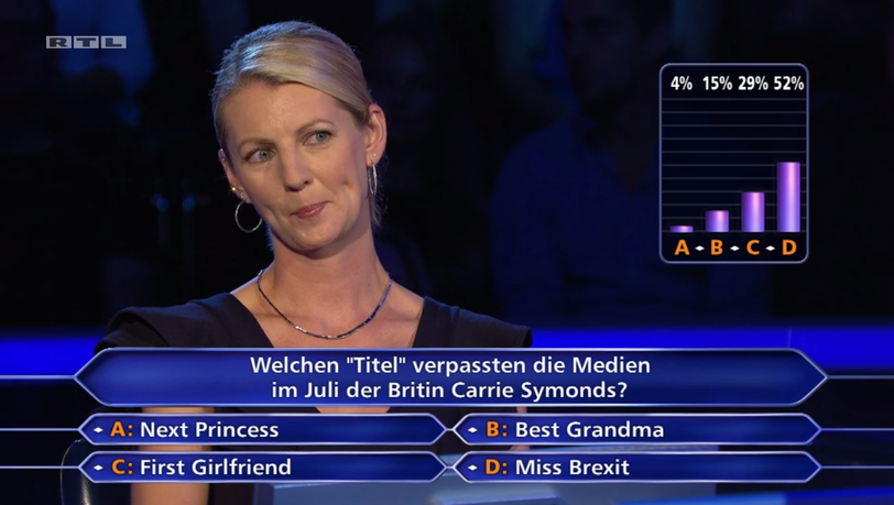 Sandra Waschkies gewann nur 500 Euro bei "Wer wird Millionär?" Sandra Waschkies gewann nur 500 Euro bei "Wer wird Millionär?"